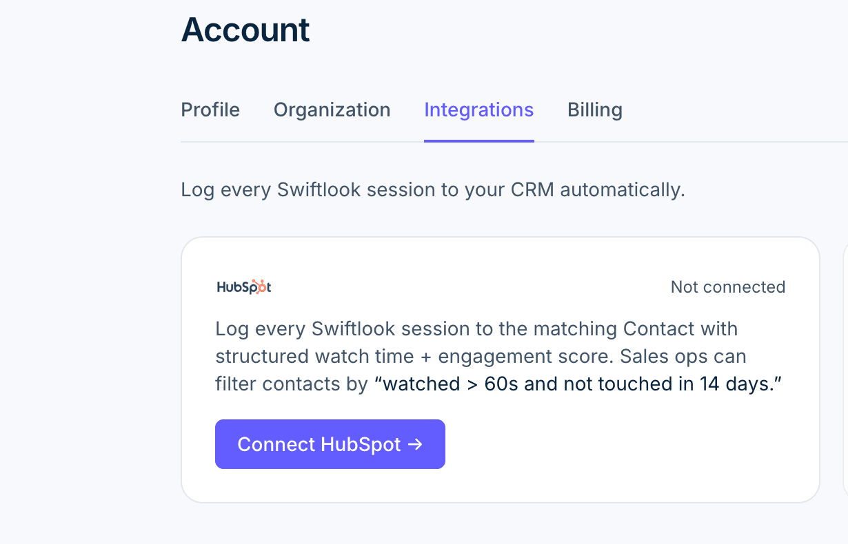 Swiftlook Account page with the Integrations tab open showing the HubSpot Connect card